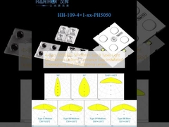 4×1pcs 5050LED 50×50mm サイズ 9種類 照明分布 均一照明 設置が簡単 路線照明 投光レンズ