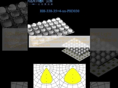 120×86mm サイズ 35×4pcs 3030LED 優れた光分布 簡単に設置 PC 環境に優しい素材 投光鏡