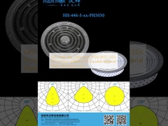 UFOハイベイライトレンズ 3030/2835 LED 寸法 φ184mm PC 耐久性素材 防水レンズ