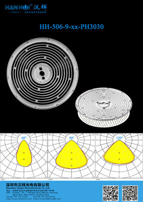 Փ300 Waterproof High Transmittance 9 Rings High Bay Light Lens Easy Install Long Liftime Lens