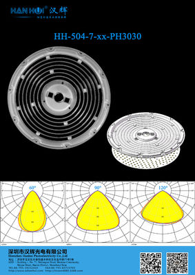 UFO High Bay Light Lens φ420mm Dimensions 7 Rings 3030/2835 LEDs Durable PC Material Water Resistance Lens