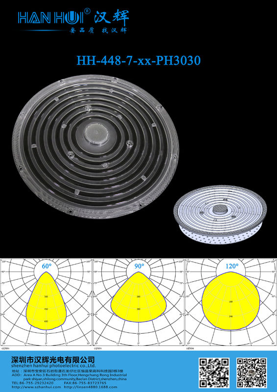 265mm 3030/2835 LEDs 60°/90°/120° High-Impact UV-Resistant Lens Ultra-Clear Beam Wide Illumination for High Bay Lighting