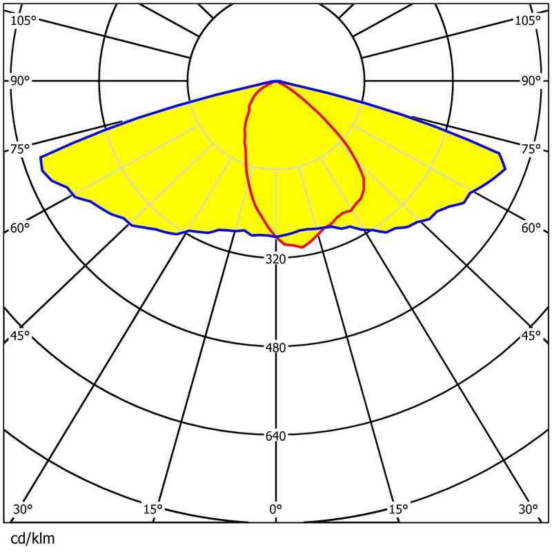 260×68mm PC Street Light Lens 92% Transmittance for 3030 LED