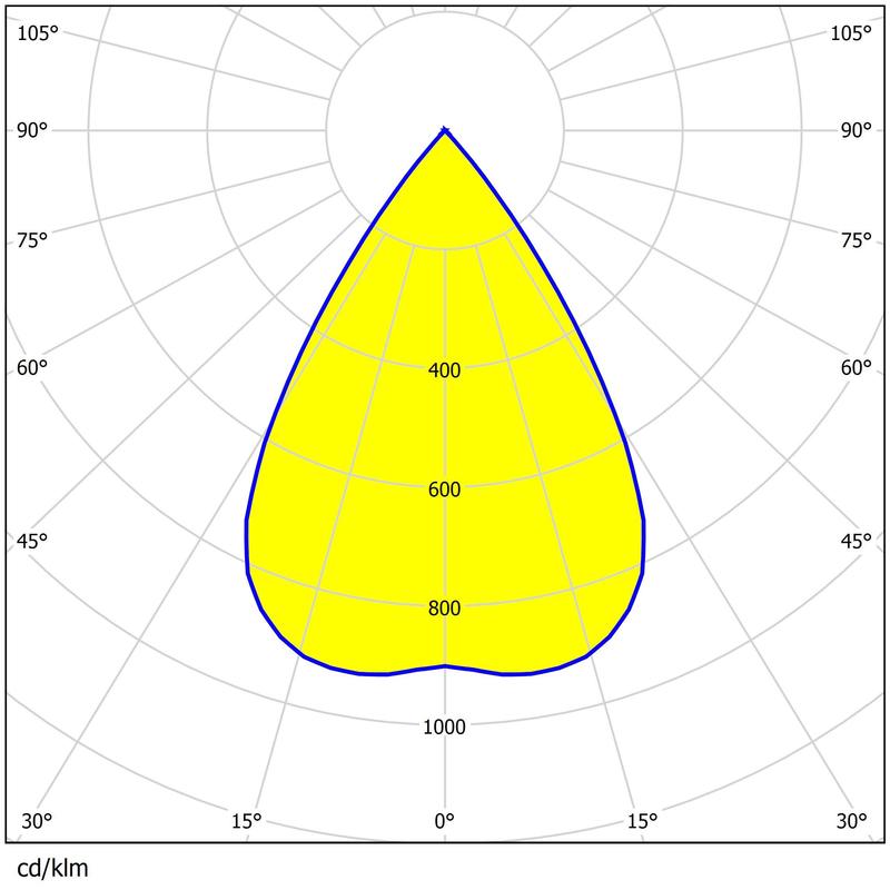 140pcs 3030 LED Lens 120x86mm 60°/90° Beam Angle for Flood Light