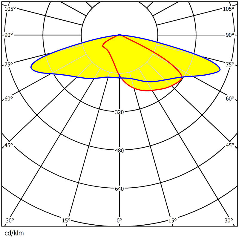 Optical Grade PC LED Street Light Lens 292.2x181.47mm 92% Transmittance