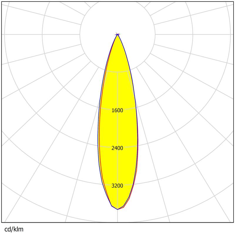 12-Pack 3030 LED Street Light Lens 50x50mm 92% Transmittance