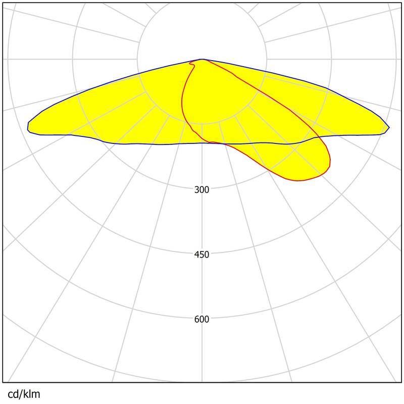 50×50mm Dimensions 4pcs 5050LEDs Multiple Beam Angles Low Glare Street&Flood Lighting Lens