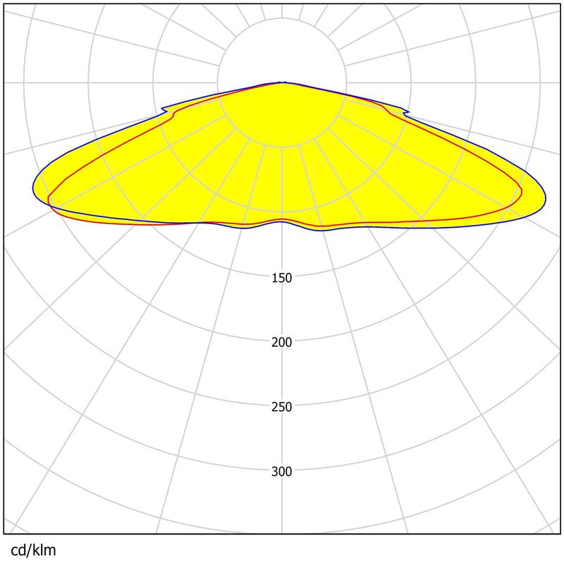 232 pcs 3030 LEDs Multiple Angles Available Low Glare Waterproof Street Lighting Lens
