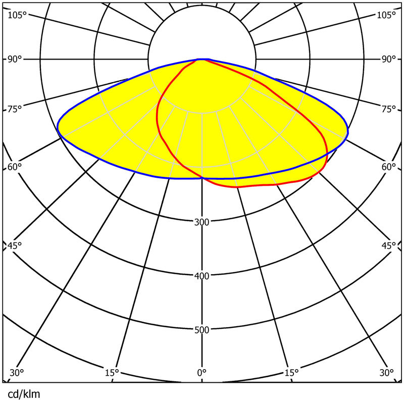 88pcs 3030 LEDs Easy Installation Precisely Optical Control Street Lighting Lens