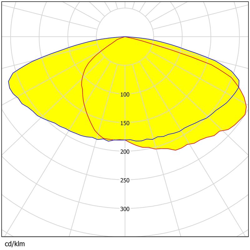 128 pcs 3030 Chips Lens Optical PC Material Water Resistance Street & Park Lot Lighting Lens
