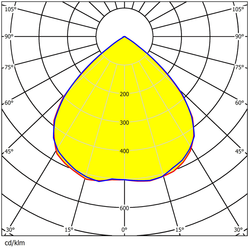 173*71.4mm Size Street Lighting Lens 12pcs 5050LEDs
